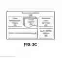 Fig. 04 - Saved queries in a social networking system