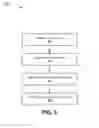 Fig. 08 - Saved queries in a social networking system