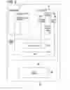 Fig. 03 - Recipe management system