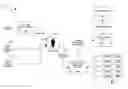 Fig. 01 - Personal Agent Homepage Integration