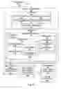 Fig. 04 - BROWSER BASED MULTILINGUAL FEDERATED SEARCH