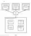 Fig. 02 - Social where next suggestion