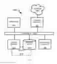 Fig. 06 - Social where next suggestion