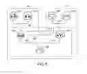 Fig. 05 - PHOTO MANAGEMENT SYSTEM