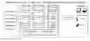 Fig. 01 - Calculating effective GPA of students in education platforms