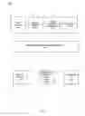Fig. 02 - Document Categorization By Rules and Clause Group Scores Associated with Type Profiles Apparatus and Method