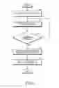 Fig. 07 - Method and apparatus for file management