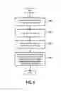 Fig. 05 - AUTOMATICALLY PLAYING AUDIO ANNOUNCEMENTS IN MUSIC PLAYER