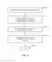 Fig. 06 - System and method for intelligent storage of time shifted content