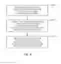 Fig. 08 - System and method for intelligent storage of time shifted content