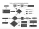 Fig. 01 - COMPOSITONS, METHODS AND SYSTEMS FOR RETRIEVAL OF HARVEST DATA