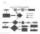 Fig. 02 - COMPOSITONS, METHODS AND SYSTEMS FOR RETRIEVAL OF HARVEST DATA