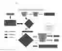 Fig. 06 - COMPOSITONS, METHODS AND SYSTEMS FOR RETRIEVAL OF HARVEST DATA
