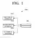Fig. 02 - SERVER DEVICE AND DISPLAY APPARATUS PROVIDING DONATION SERVICE, AND METHOD FOR PROVIDING SERVICE THEREOF