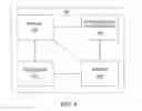Fig. 05 - Method and apparatus for providing control of social networking sites