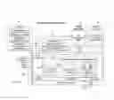 Fig. 03 - Virtual assets for on-demand content generation