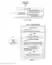 Fig. 05 - Virtual assets for on-demand content generation