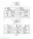 Fig. 07 - Virtual assets for on-demand content generation