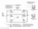 Fig. 01 - Bandwidth management device, central management device and method of bandwidth management
