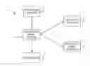 Fig. 01 - Characterization of domain names based on changes of authoritative name servers