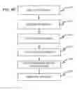 Fig. 06 - Characterization of domain names based on changes of authoritative name servers