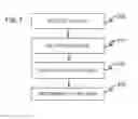 Fig. 07 - Characterization of domain names based on changes of authoritative name servers