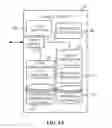 Fig. 07 - Methods and apparatus to measure exposure to streaming media