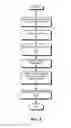 Fig. 04 - Distributed global load-balancing system for software-defined data centers