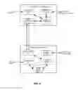 Fig. 06 - Distributed global load-balancing system for software-defined data centers