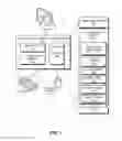 Fig. 07 - Distributed global load-balancing system for software-defined data centers
