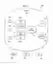 Fig. 02 - System and method to correlate local media URIs between web browsers