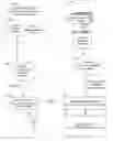Fig. 01 - MULTICAST OF STREAM SELECTION FROM PORTABLE DEVICE