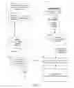 Fig. 02 - MULTICAST OF STREAM SELECTION FROM PORTABLE DEVICE