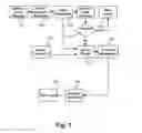 Fig. 02 - Methods and apparatus for controlling the transmission and receipt of email message