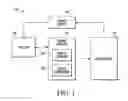 Fig. 02 - Memory device retention mode based on error information