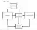 Fig. 01 - Handling errors in ternary content addressable memories
