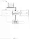 Fig. 02 - Handling errors in ternary content addressable memories