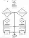Fig. 07 - Handling errors in ternary content addressable memories