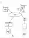 Fig. 02 - DYNAMIC GUIDED TOUR FOR SCREEN READERS