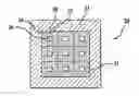 Fig. 01 - Products and processes for providing force sensations in a user interface