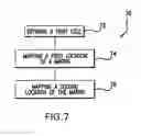 Fig. 06 - Products and processes for providing force sensations in a user interface