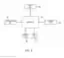 Fig. 06 - Apparatus and method for editing synchronous media