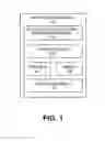 Fig. 02 - Mechanism for facilitating multiple multimedia viewing planes in media display systems