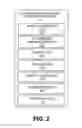 Fig. 03 - Mechanism for facilitating multiple multimedia viewing planes in media display systems