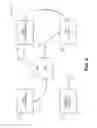 Fig. 07 - Mechanism for facilitating multiple multimedia viewing planes in media display systems
