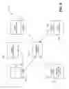 Fig. 08 - Mechanism for facilitating multiple multimedia viewing planes in media display systems