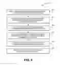 Fig. 10 - Mechanism for facilitating multiple multimedia viewing planes in media display systems