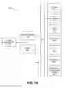 Fig. 13 - Mechanism for facilitating multiple multimedia viewing planes in media display systems