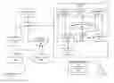 Fig. 01 - REMOTELY CONTROLLING ONE OR MORE DISPLAY UNIT(S) COMMUNICATIVELY COUPLED TO A DATA PROCESSING DEVICE AND/OR DISPLAY DATA RENDERED THEREON