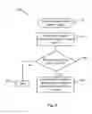 Fig. 04 - EXPEDITED ACCESS TO A WEBSITE BY A MOBILE DEVICE